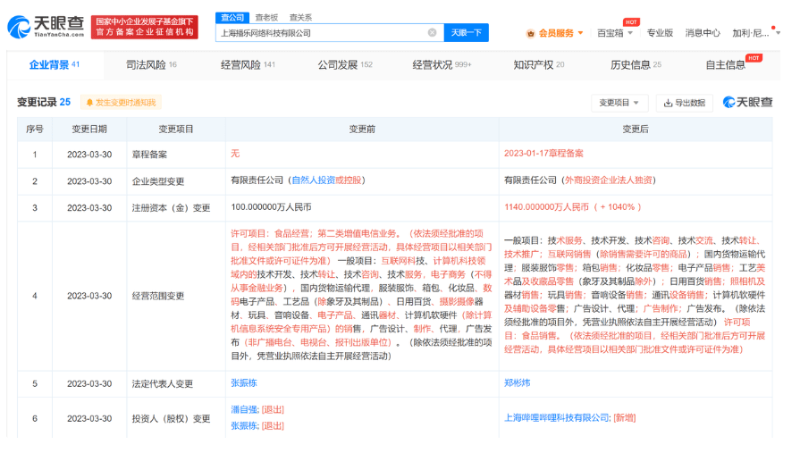 B站全资持股播乐网络科技，注册资本增至1140万人民币