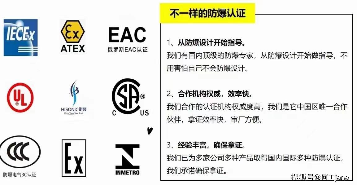 IECEx、ATEX、北美防爆认证、中国防爆认证