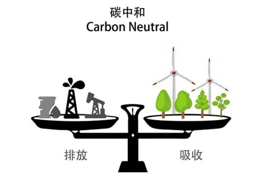CCER缔造区块链应用碳资产交易先进平台