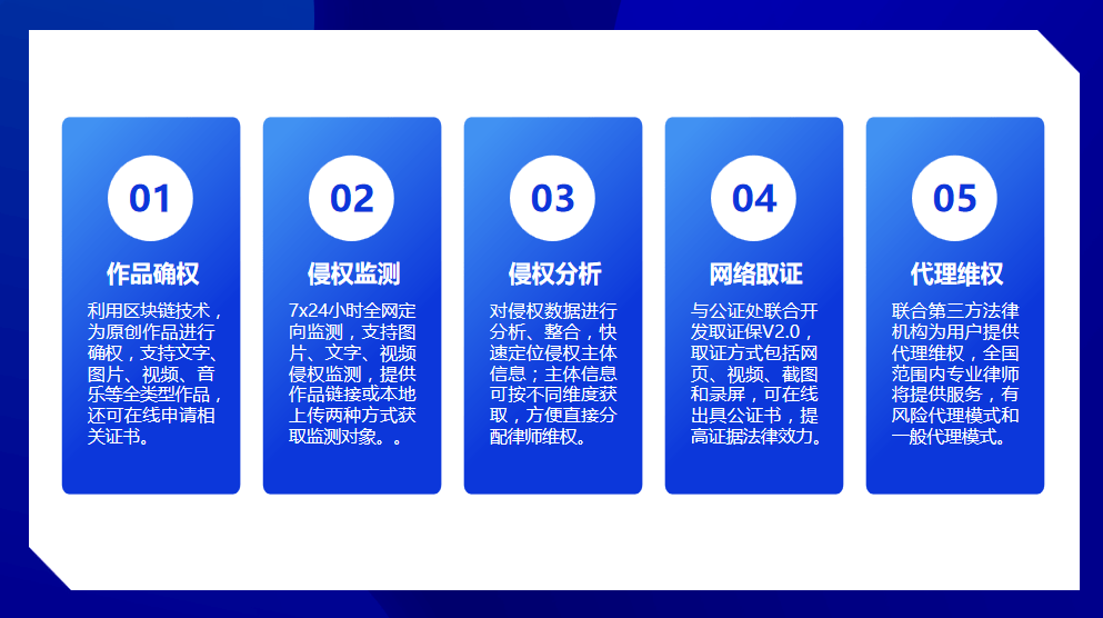 易保全利用区块链技术助推广文数字文化资产交易平台上线运行