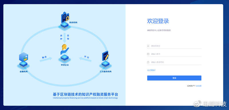 【产业区块链典型案例】基于区块链技术的知识产权融资服务平台