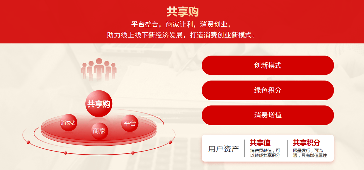 全国首个区块链平台发布，区块链绿色消费积分系统玩法悄然上市