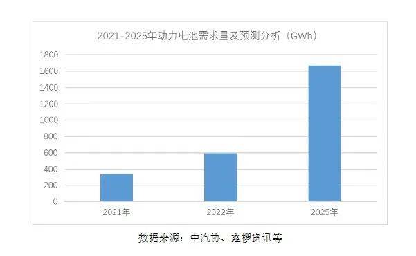 “北交所一哥”强势报捷：营收翻倍，净利增六成