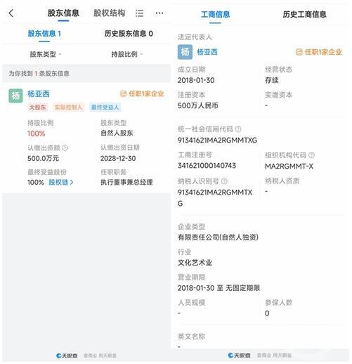 杂技女演员坠亡涉事公司曾因演出未报批被罚，实缴资本参保人数均为“零”