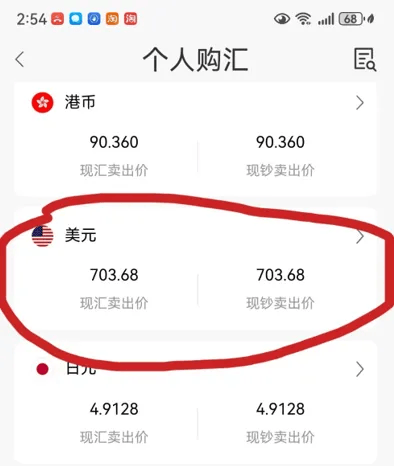 升值！人民币一度重返“6”字头！有人算账：多付1万多元