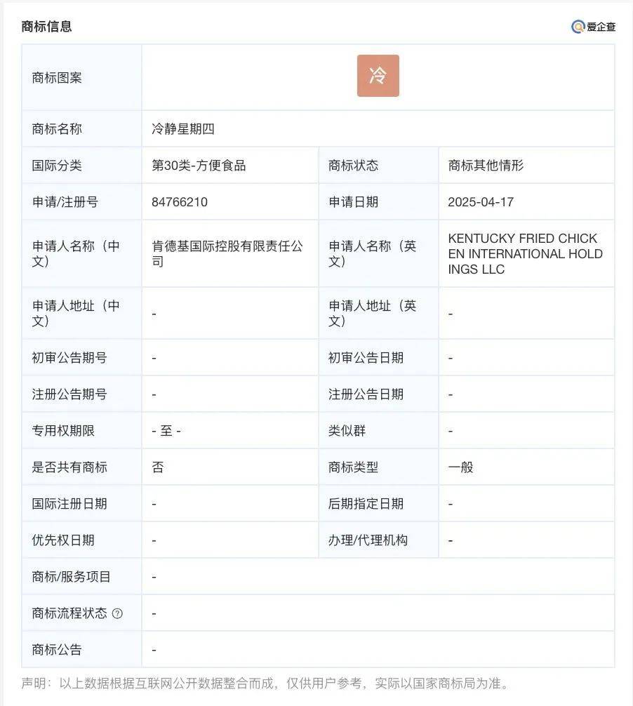 不疯狂了？肯德基申请注册“冷静星期四”商标，网友：有多冷静？