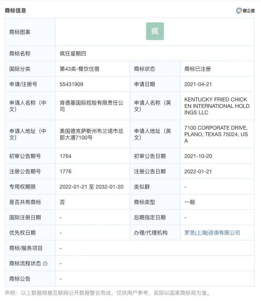 不疯狂了？肯德基申请注册“冷静星期四”商标，网友：有多冷静？