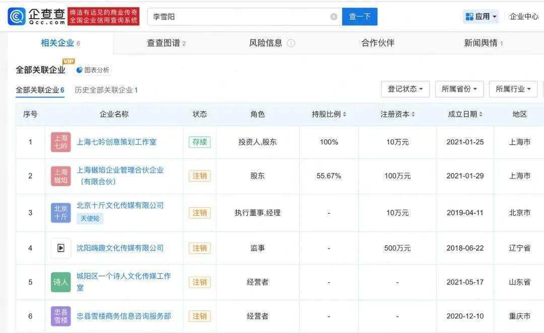 李雪琴“老板”实名举报李雪琴公司财务问题，李雪琴名下关联6家公司，仅1家为存续状态