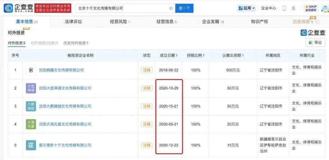 李雪琴“老板”实名举报李雪琴公司财务问题，李雪琴名下关联6家公司，仅1家为存续状态