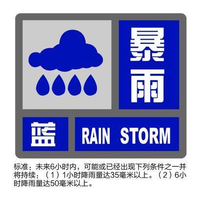 上海四预警齐发！大风+暴雨+雷电+高温，这几个地区特别注意