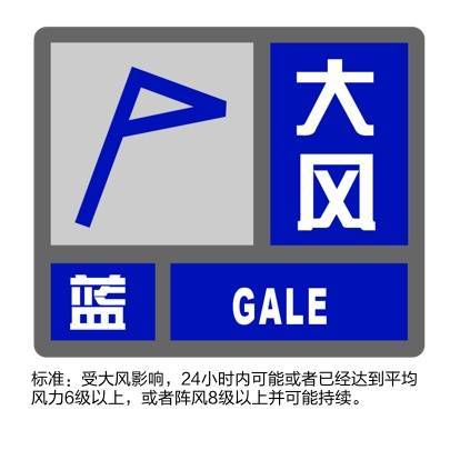上海四预警齐发！大风+暴雨+雷电+高温，这几个地区特别注意