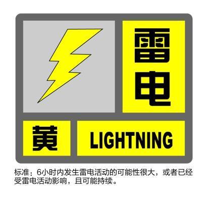 上海四预警齐发！大风+暴雨+雷电+高温，这几个地区特别注意