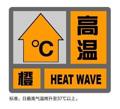 上海四预警齐发！大风+暴雨+雷电+高温，这几个地区特别注意