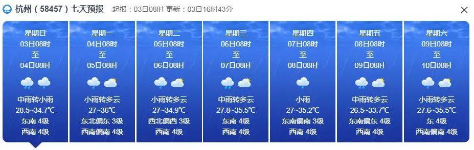 10号台风“白鹿”生成！浙江飙到38℃以上，转折就在本周四