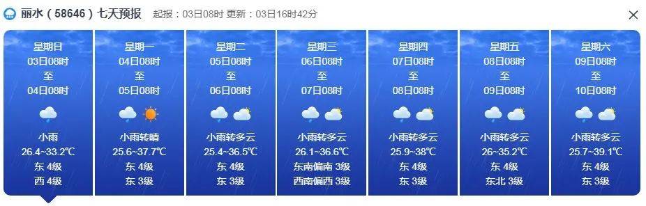 10号台风“白鹿”生成！浙江飙到38℃以上，转折就在本周四