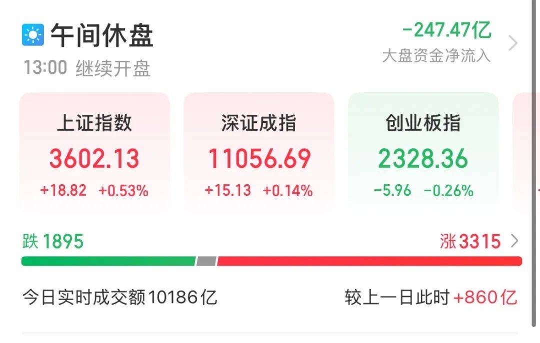 4分钟，触及涨停！收盘，再封涨停