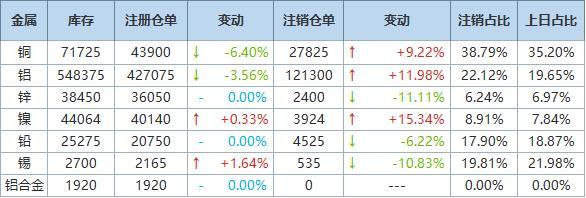 现货原油交易时间段(现货原油交易时间段是几点)