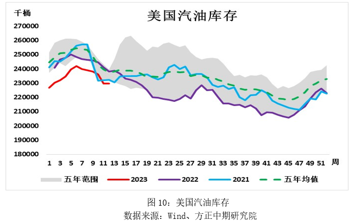 原油进口放开(国家对原油进口的政策)