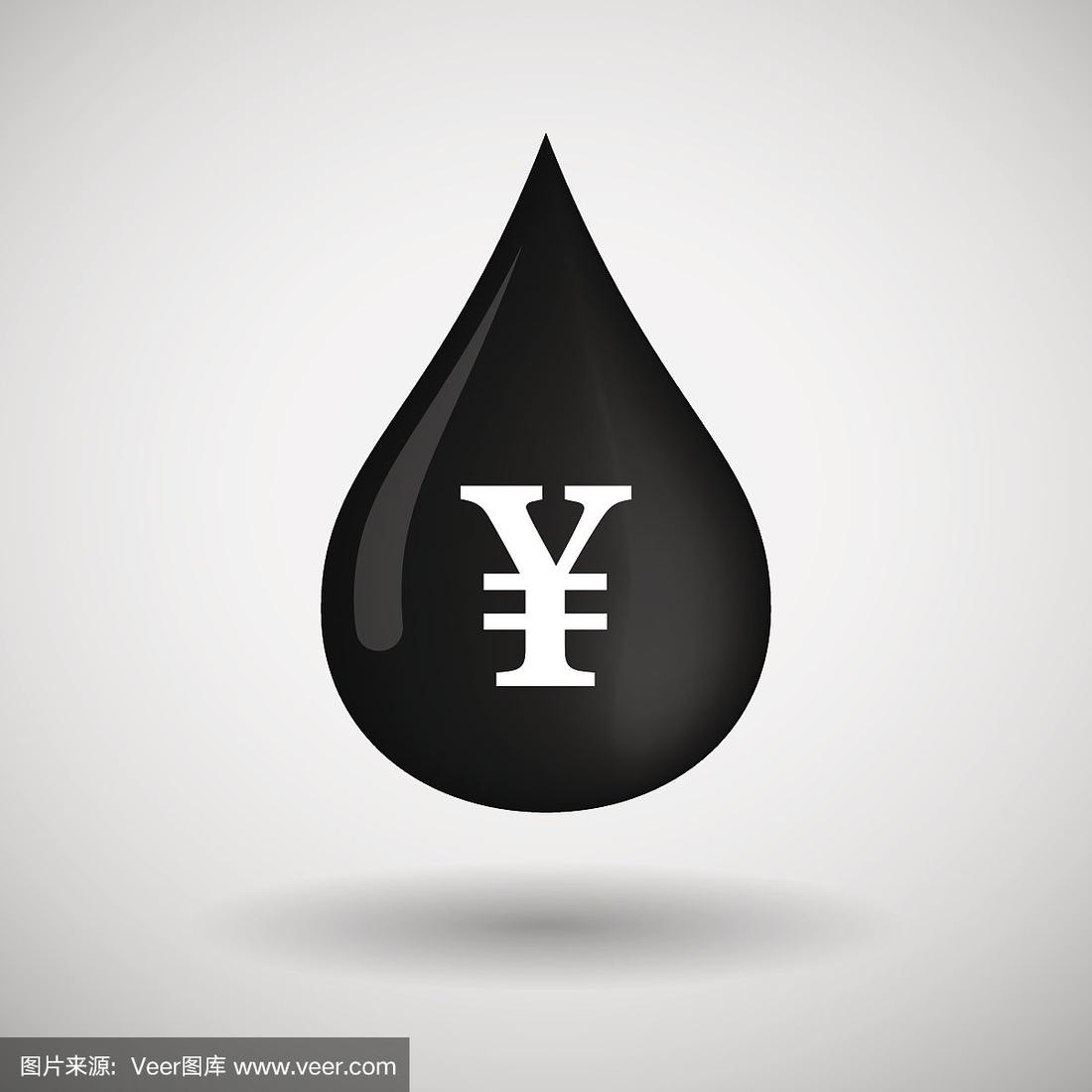 外汇原油符号(原油符号mt4)