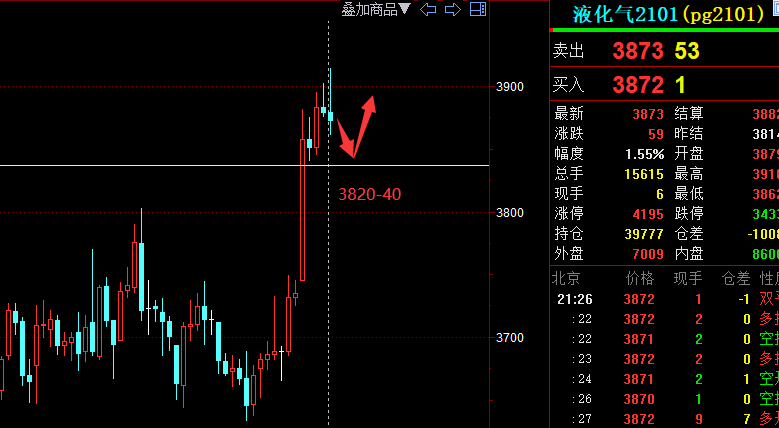 原油转期的意思是什么(原油转期的意思是什么啊)
