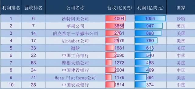工行投资原油(工行投资原油最新消息)