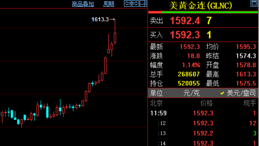 原油运输股票(原油运输股票代码)
