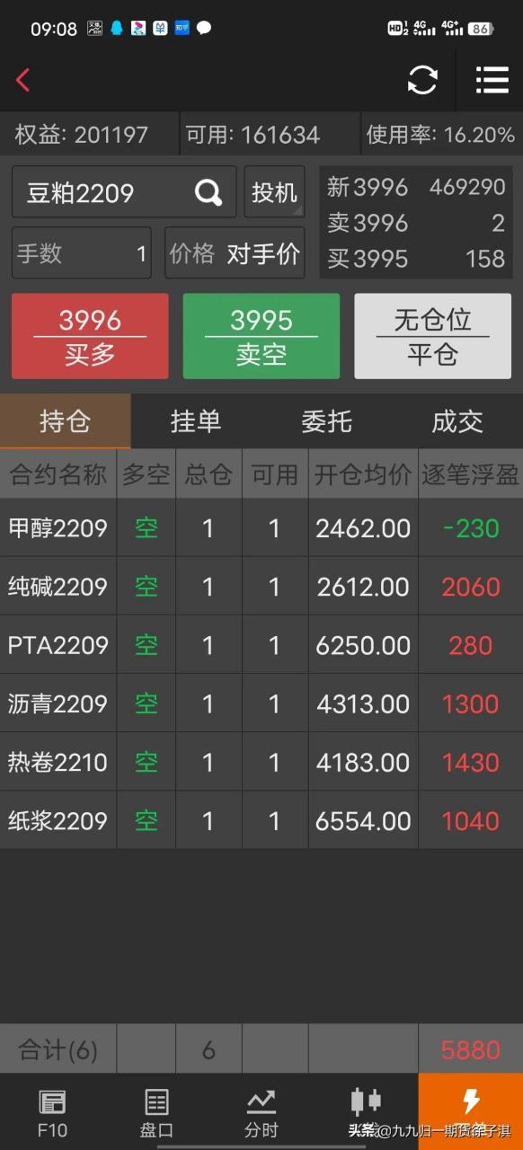 原油外盘安全吗(外盘原油开户交易平台)