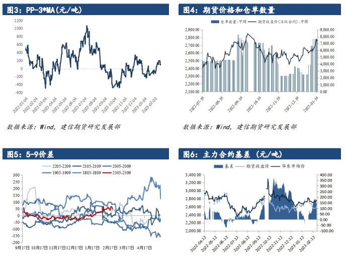 广州原油期货公司(广州期货是什么公司电话)