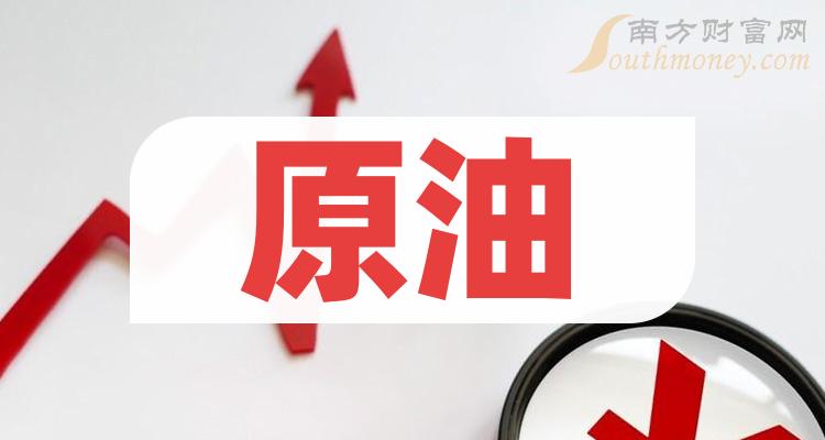 原油图标(原油图标分析)