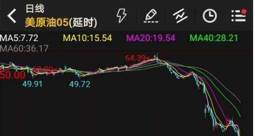 原油运输股票(原油运输 上市公司)