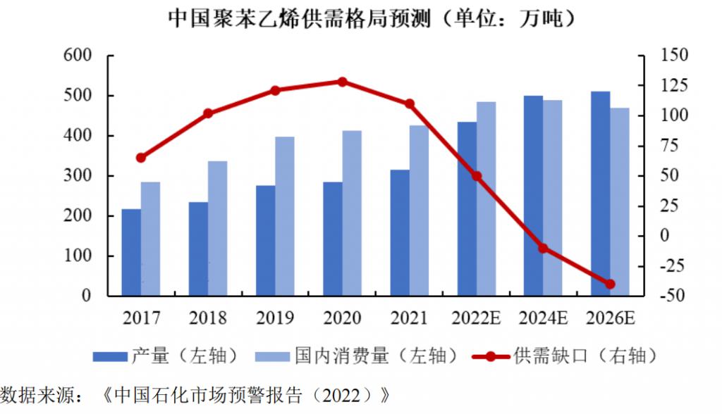 2017中国原油产量(2020年全国原油产量达到多少万吨)
