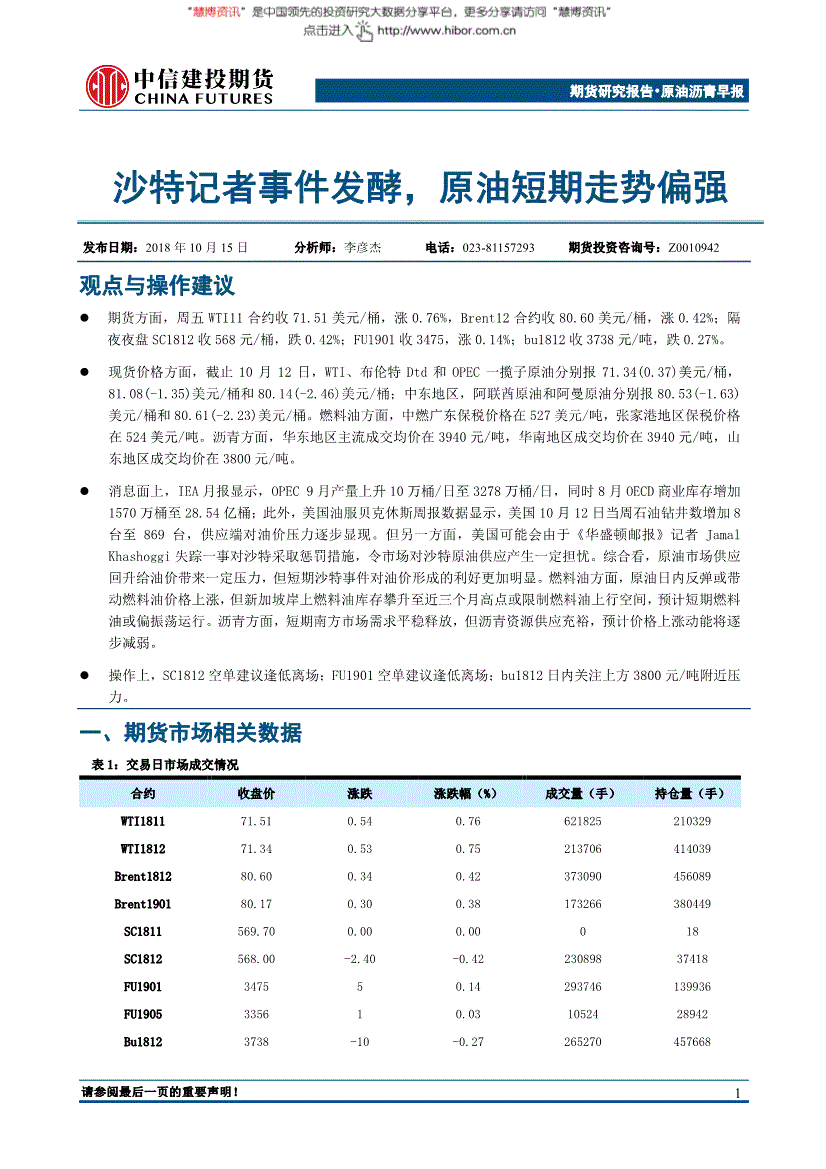 原油日报(原油消息实时)