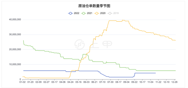 国际原油实时行情(国际原油实时行情今日)