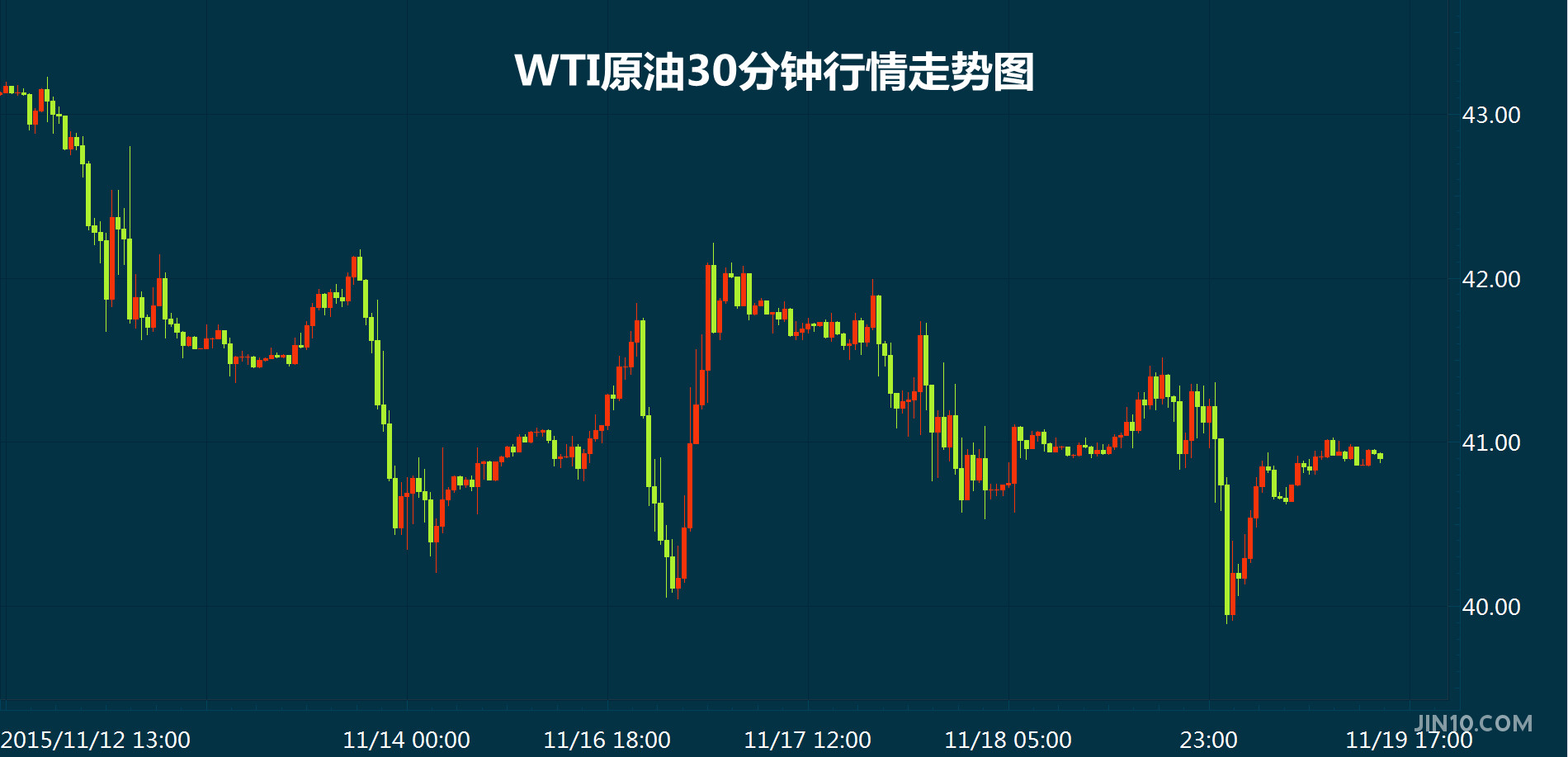 原油暴涨原因(原油上涨的原因)