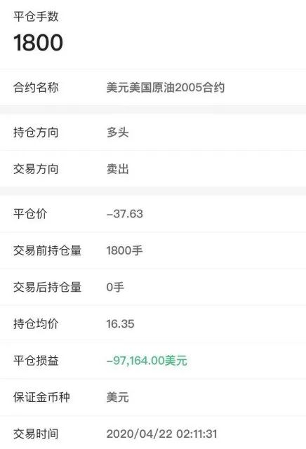 原油投资多少钱开户(原油投资需要多少本钱)