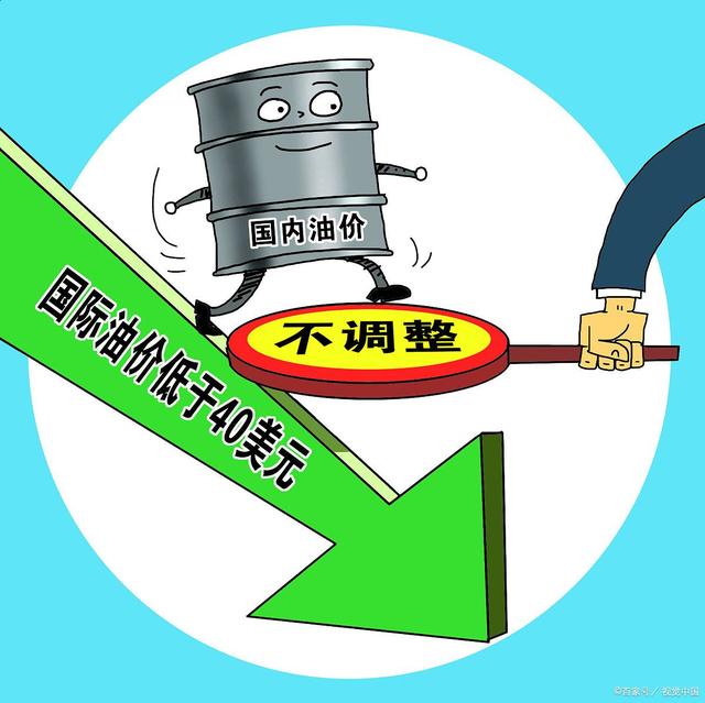 原油价格调整(原油价格调整窗口)