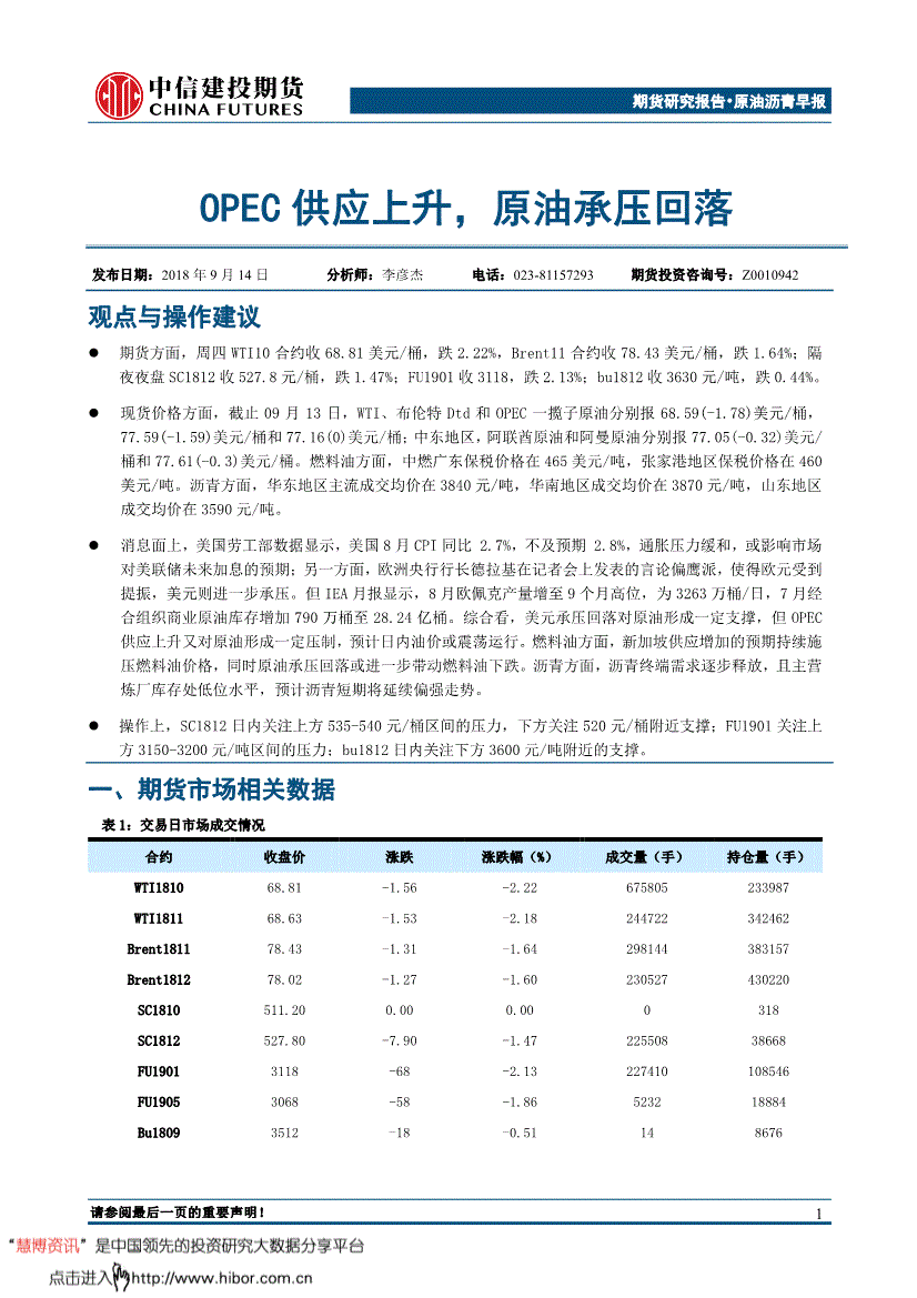 原油分析报告(原油分析走势分析)