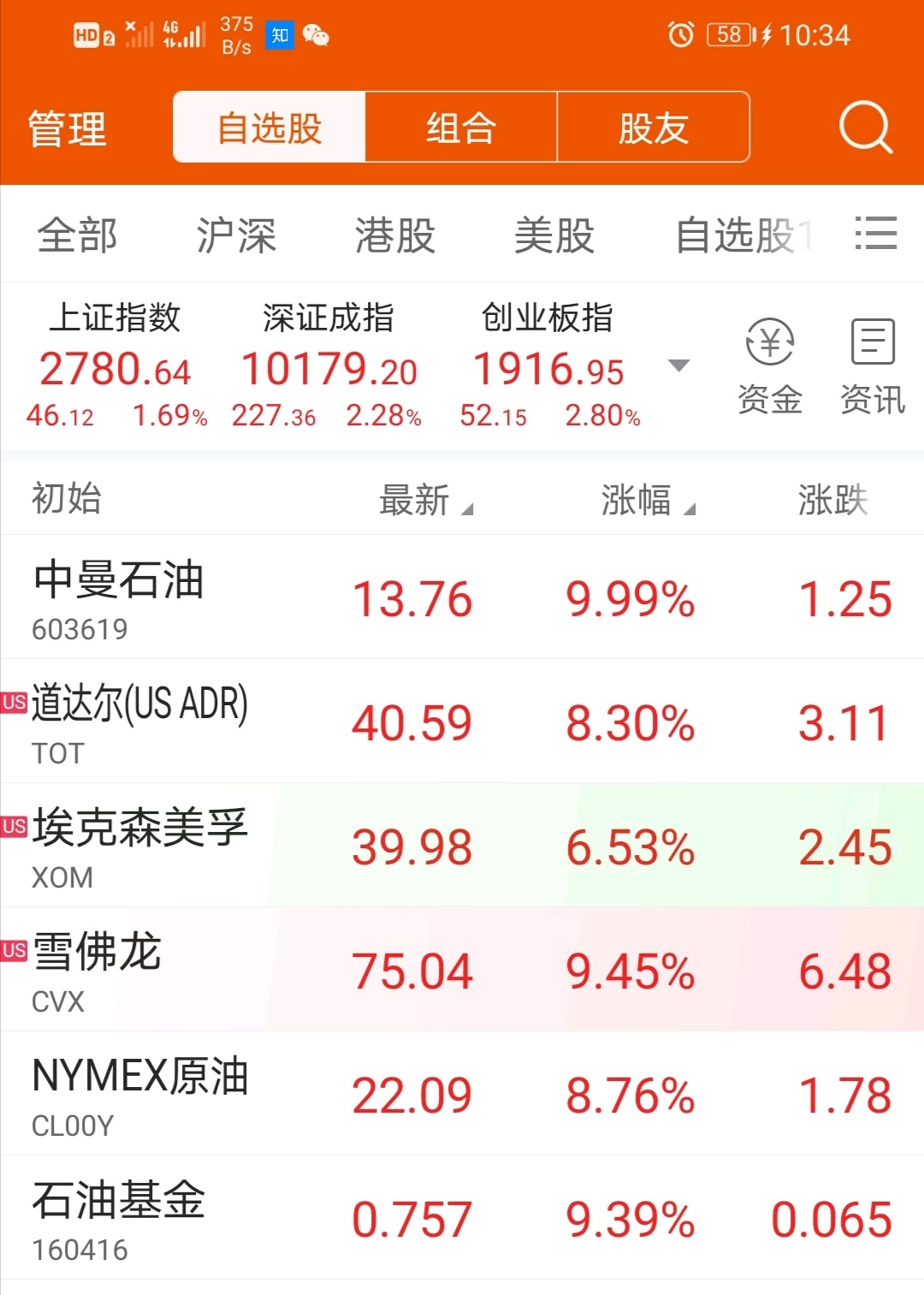 华安原油(华安石油基金最新消息)