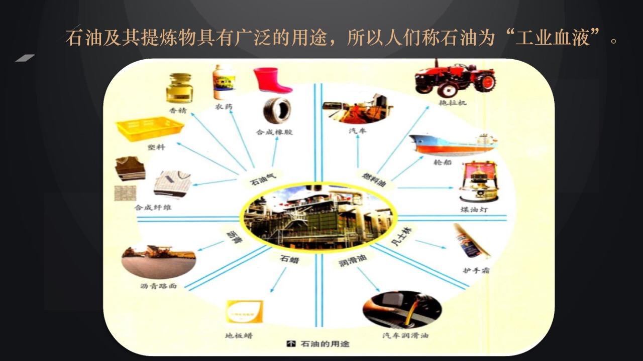 原油提炼渣(提炼原油有多大的利润)