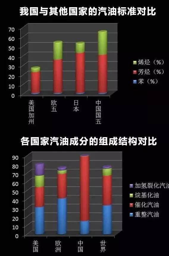 原油质量指标(商品原油的质量指标有哪些要求)