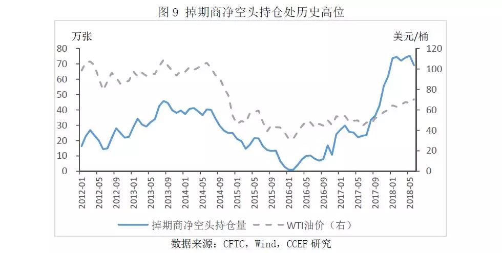 今天原油价格走势(今天原油行情价格行情)