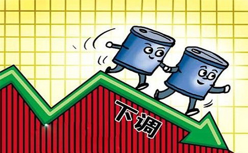 原油交易图(原油交易最新价格走势)
