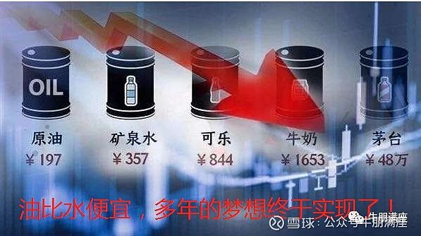 什么是原油套利(原油套保是什么意思)