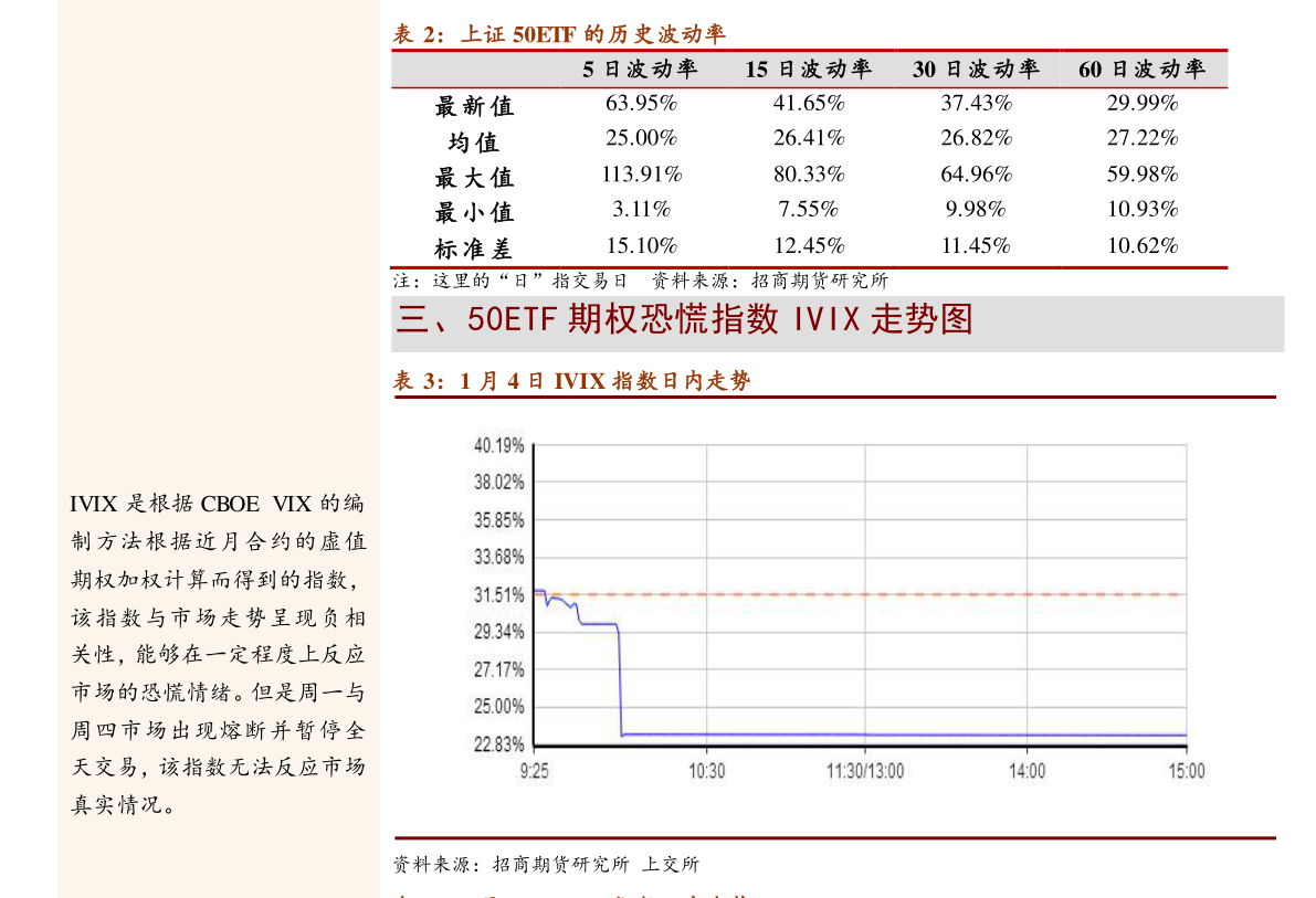 原油点价(原油点价什么意思)