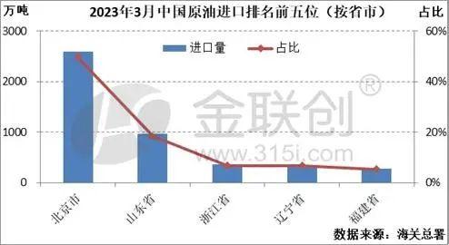 阿曼原油指标(阿曼原油指标查询)