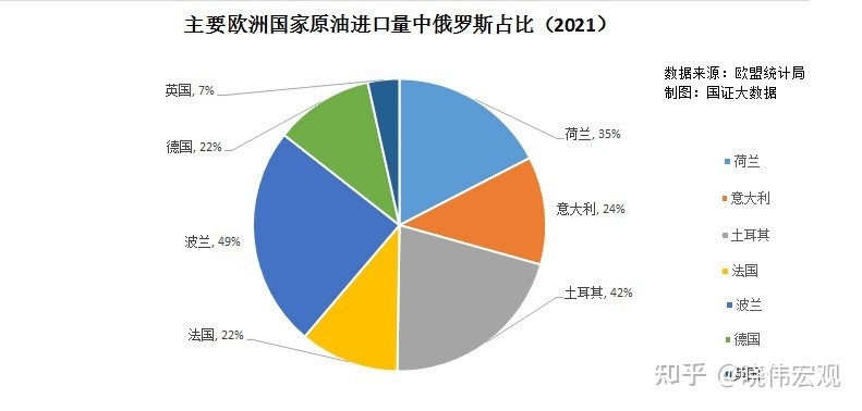 原油卖给谁(原油允许卖给个人吗)