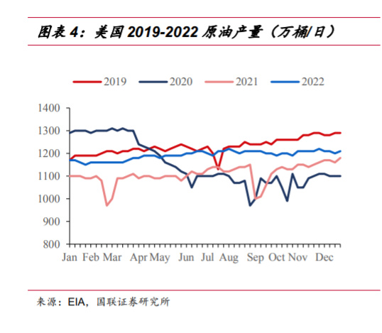 每日原油价格(每日原油价格最新行情)
