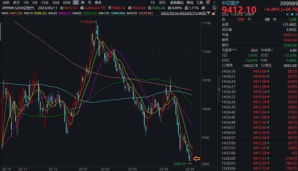 原油指数etf(原油指数和原油的区别)
