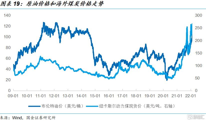 中国原油价格表(中国原油价格表最新今日)