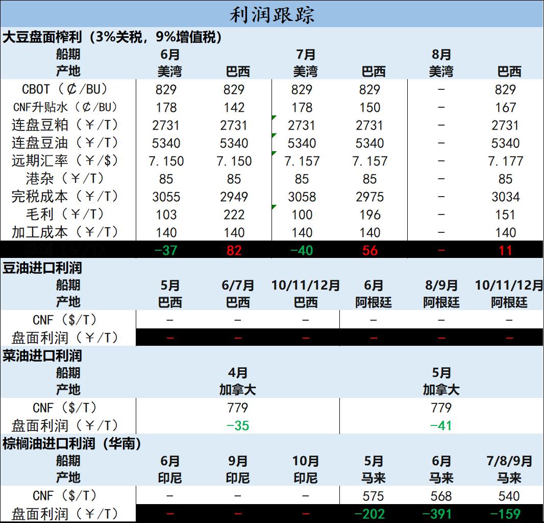 原油和讯网(原油价格和讯网)